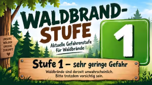 Waldbrandstufe 1